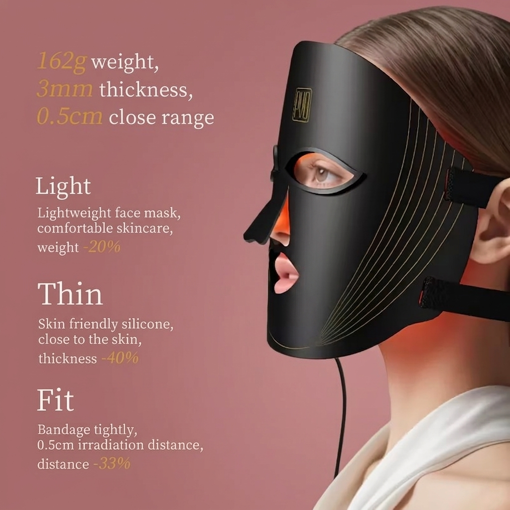 LureaGlow Mask™