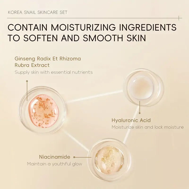 LureaSnail™ 5-Step Revitalizing Skincare Set