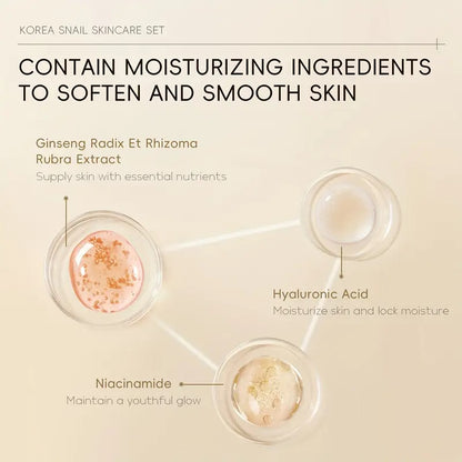 LureaSnail™ 5-Step Revitalizing Skincare Set